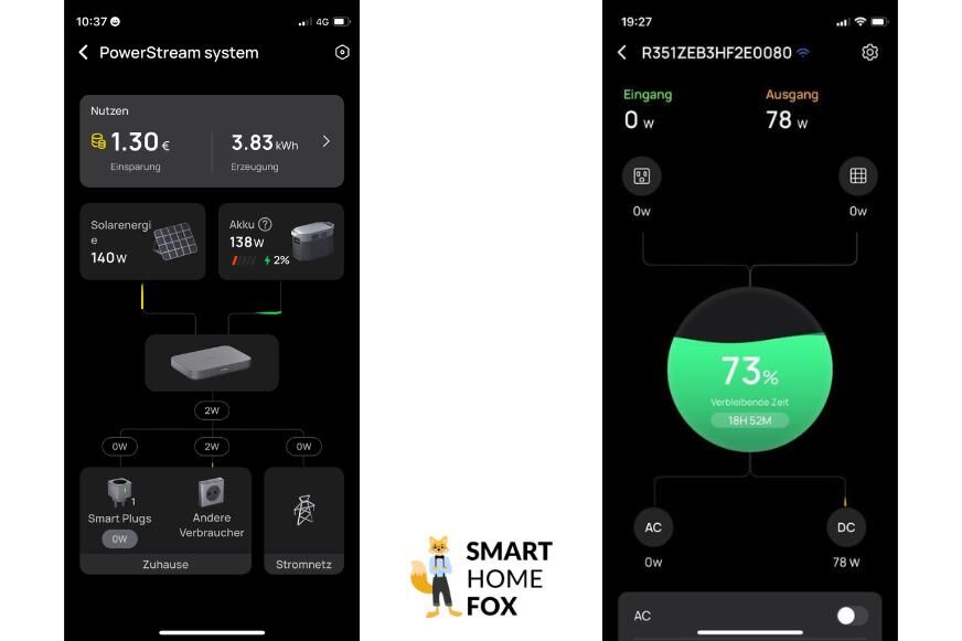 In der EcoFlow App, wird das PowerStream System samt allen angeschlossenen Geräten gezeigt und verwaltet.  